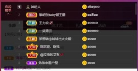 娜塔莎退主播照片