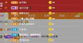 果果新号搜68073主播照片