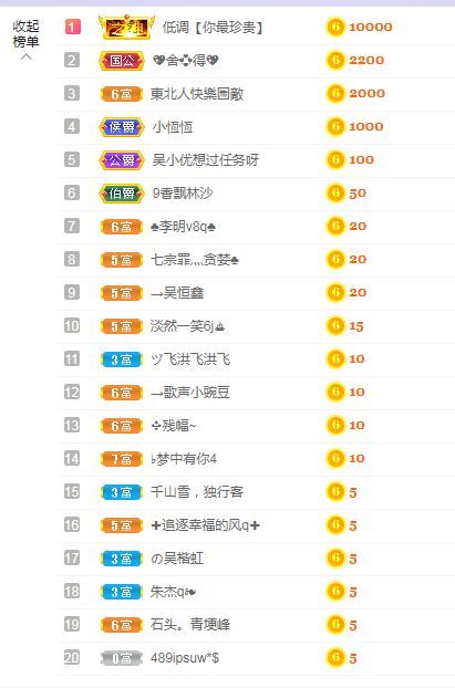 吴小优的图片