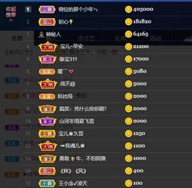 宝儿♚宝儿主播照片