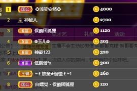 👑䒕暖宝好运旺旺旺主播照片