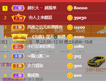 ♚~小巴豆~贪财好色的图片