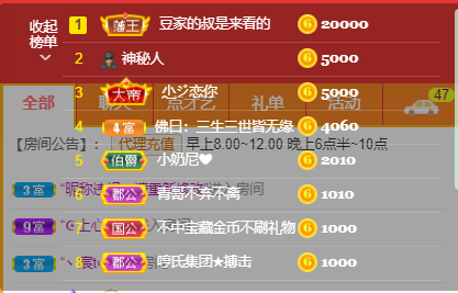 ♚~小巴豆~贪财好色的图片
