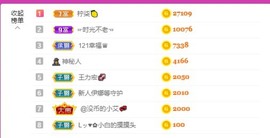 娜塔莎退主播照片