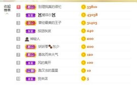 🔥！！！！主播照片