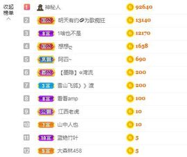 心中无结。。主播照片