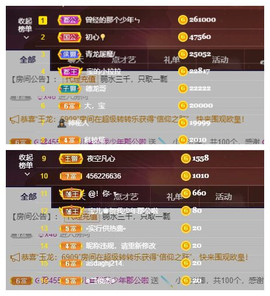 宝儿♚贺北北大帝啦主播照片