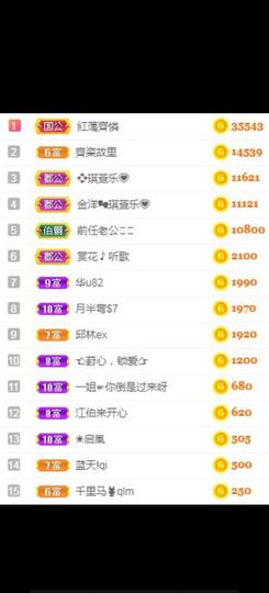 云南壹姐主播照片