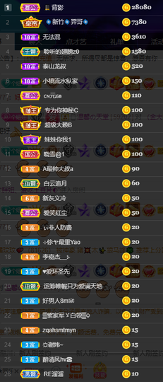 聆听~也想有人疼的图片