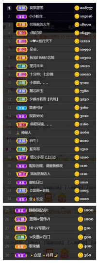 芯瑶❤️今休周二见～主播照片