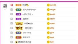 娜塔莎退主播照片