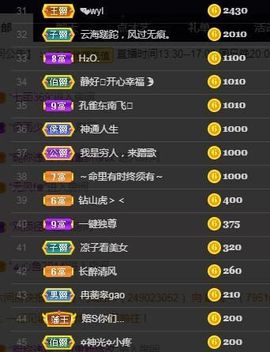 嘉瀚苏静好♬周日休息主播照片