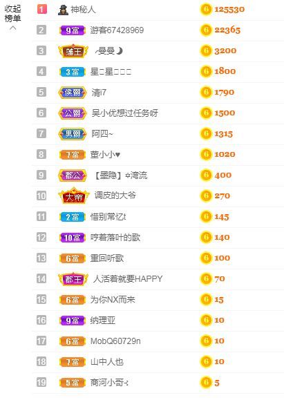 吴小优的图片