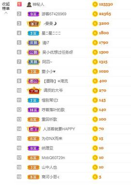 心中无结。。主播照片