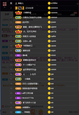 窦窦，家里有事休息了主播照片