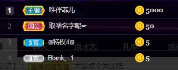 菲儿♥好运来🌈的图片