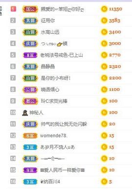 一树梨花压海唐同学☞主播照片