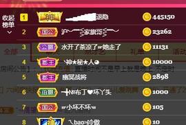 ━╋红太狼的图片