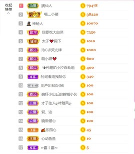 萌小喵❤️的图片