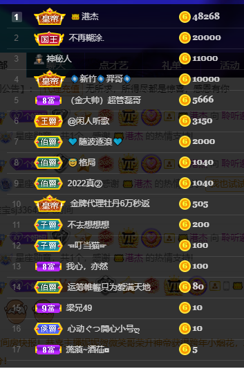 聆听~福妞儿的图片