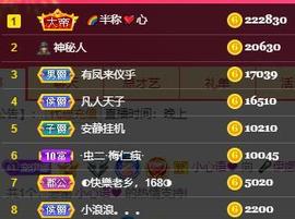 家人生病住院暂休主播照片
