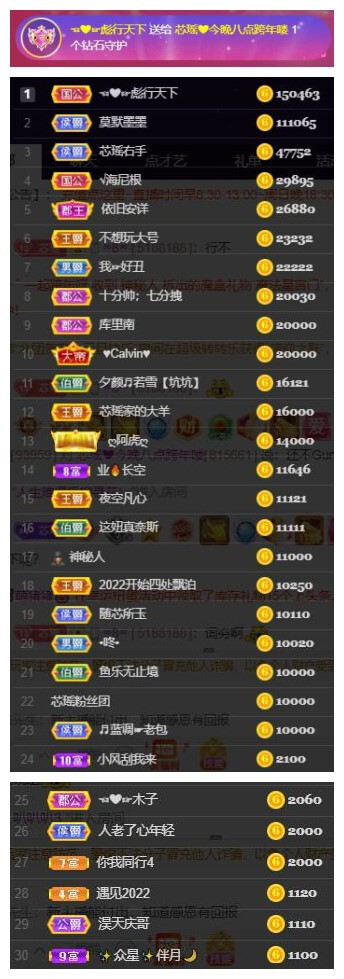 芯瑶❤️爱唱歌～的图片