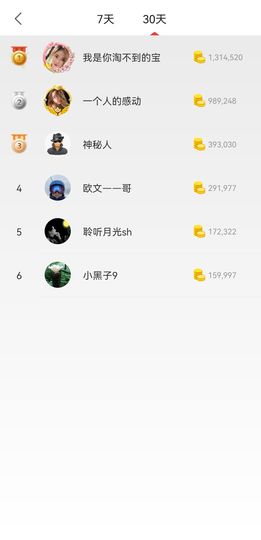 🎵家中有事休主播照片