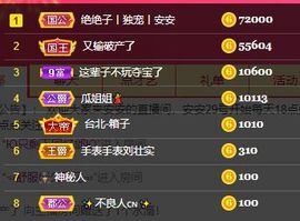 安安小笨蛋呀！主播照片