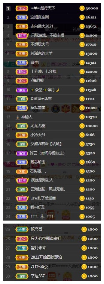 芯瑶❤️爱唱歌～的图片