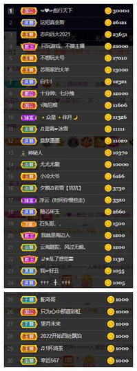 芯瑶❤️爱唱歌～主播照片