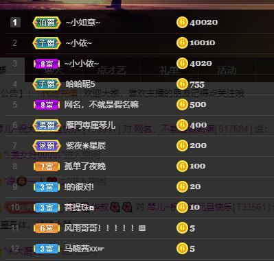 🎶琴儿🎶幸福满满的图片