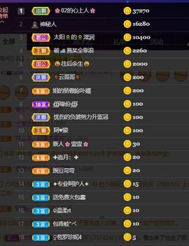 开心果冰儿！主播照片