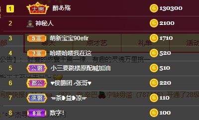 大宝休息吖～的图片