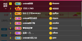 smile✿黎黎主播照片