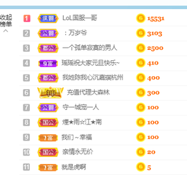 瑶感恩曾经遇见主播照片