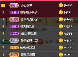 伊娜休主播照片