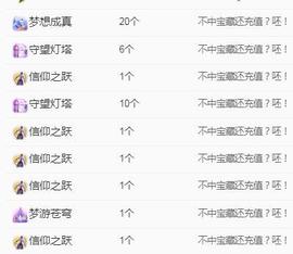 陈丝丝肚子疼休主播照片