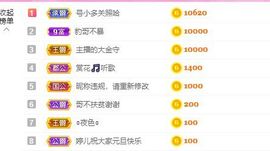 婷儿～所遇皆甜主播照片