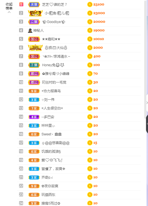 依芝の7月求善待的图片