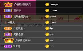 乔羽橙☂周二晚上～主播照片