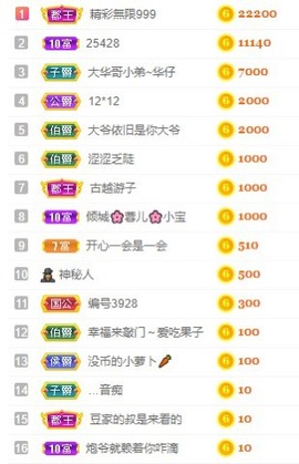 我是隐身娃主播照片