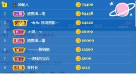 尤金金～主播照片