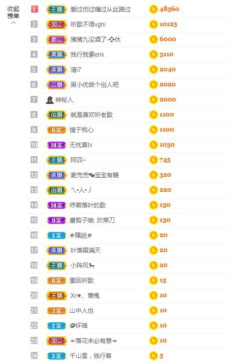 吴小优的图片