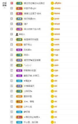 心中无结。。主播照片