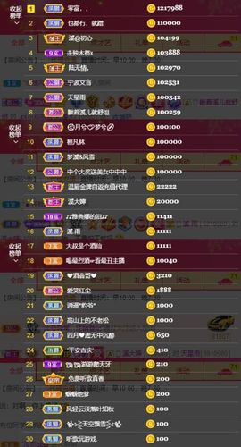 🎵小邓丽君🌺溪儿主播照片