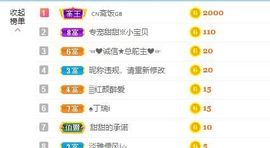 小甜贪财好色💕的图片
