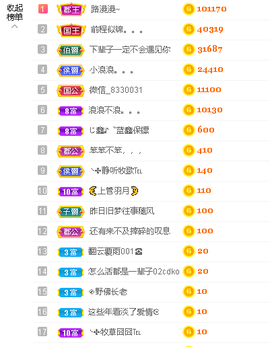 蓝鑫~主播照片