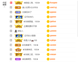 ◐惠主，2388◐的图片