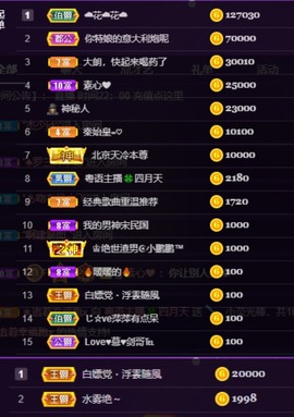 粤🍀四月天主播照片
