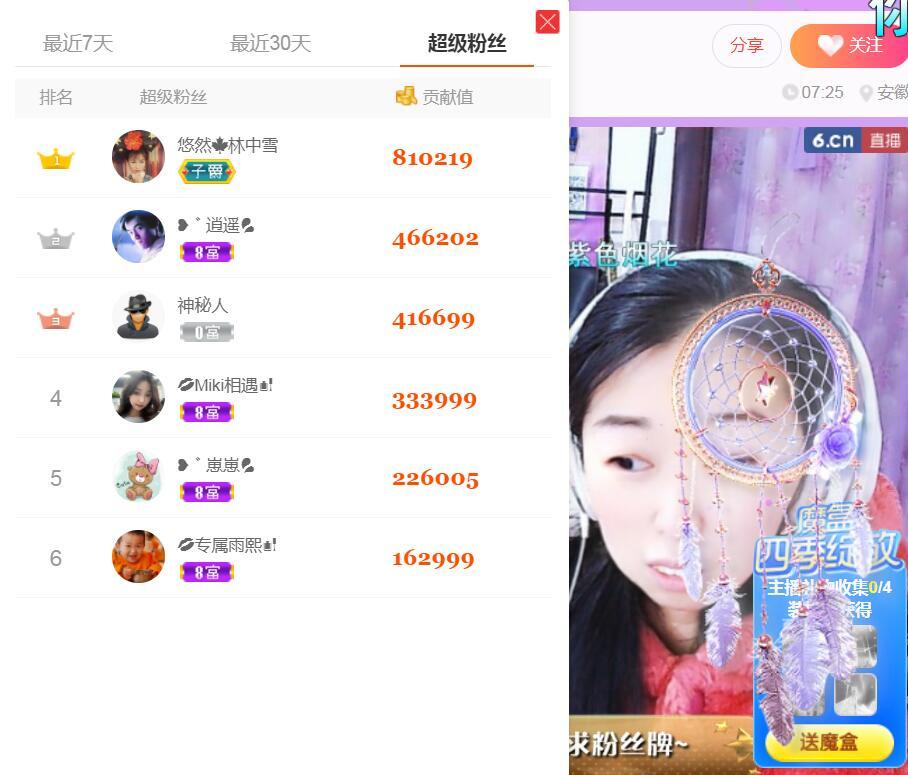 果果(平安好运)的图片
